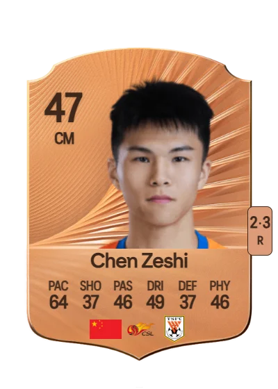 Zeshi Chen card