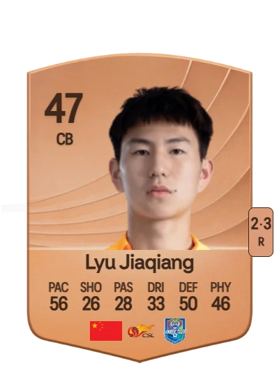 Jiaqiang Lyu card