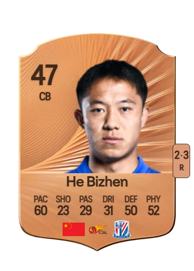 Bizhen He card