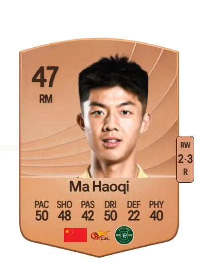 Haoqi Ma card