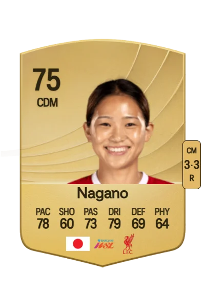 Fuka Nagano card