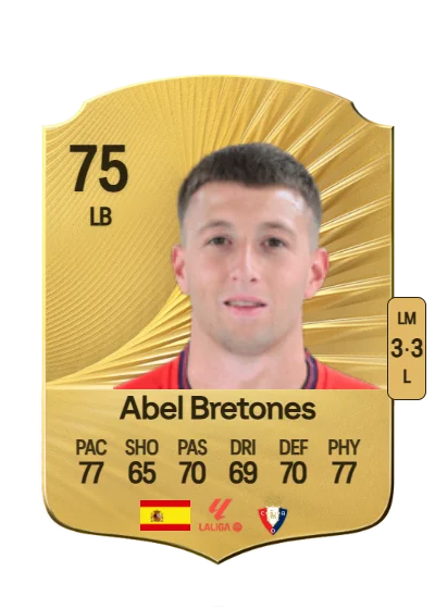 Abel Bretones Cruz card