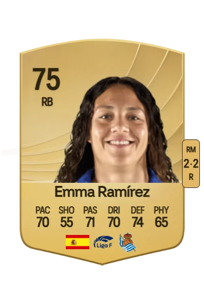 Emma Ramírez Gorgoso card