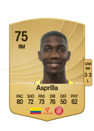 Yáser Asprilla card