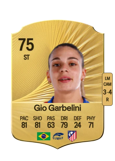 Giovana Queiroz Costa card