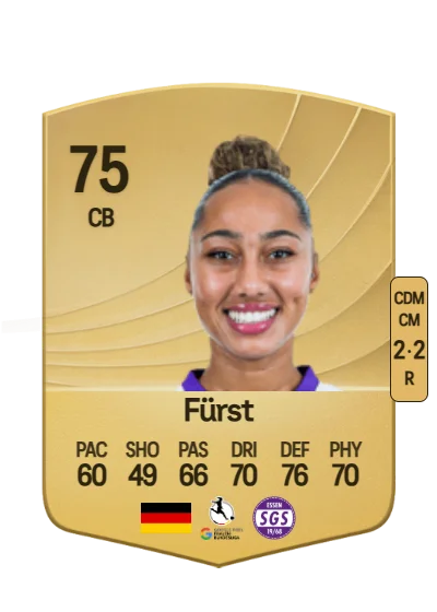 Vanessa Fürst card