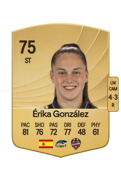 Érika González Lombídez card