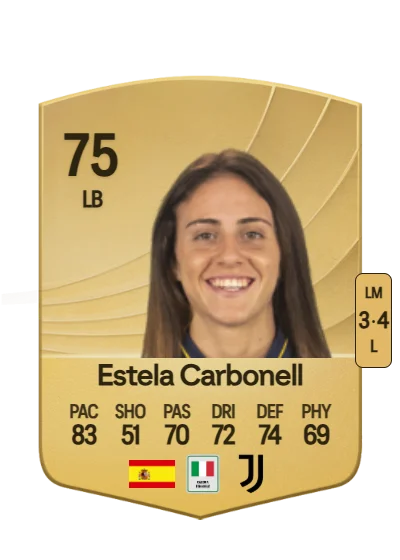 Estela Carbonell Muñoz card