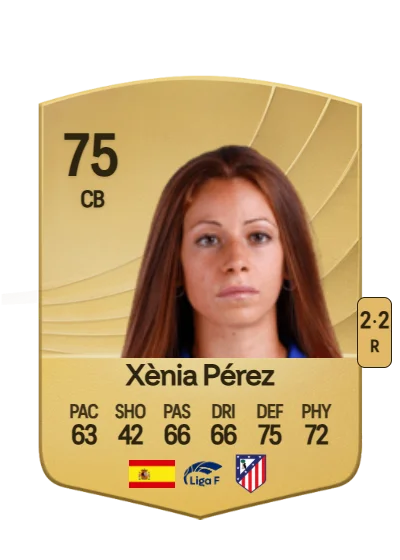 Xènia Pérez Almiñana card