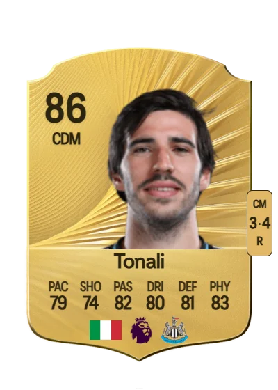Sandro Tonali card