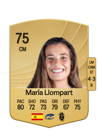 María Llompart Pons card