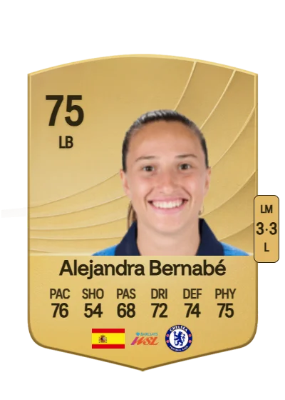 Alejandra Bernabé de Santiago card