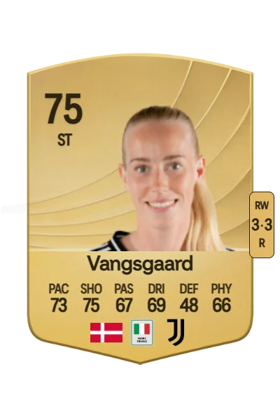 Amalie Vangsgaard card