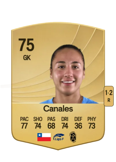 Antonia Canales card