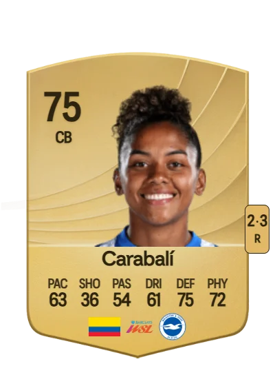 Jorelyn Carabalí card
