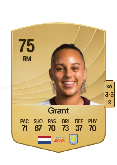 Chasity Grant card