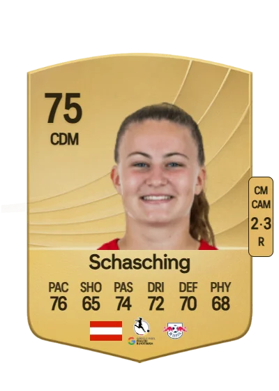 Annabel Schasching card