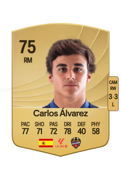 Carlos Álvarez Rivera card