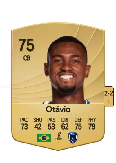 Otávio Ataíde da Silva card