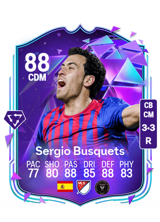 Sergio Busquets Burgos