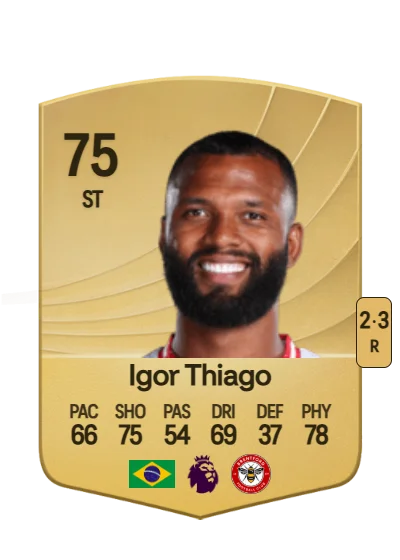 Igor Thiago Rodrigues card