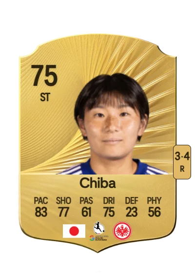 Remina Chiba card