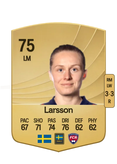 Emilia Larsson card
