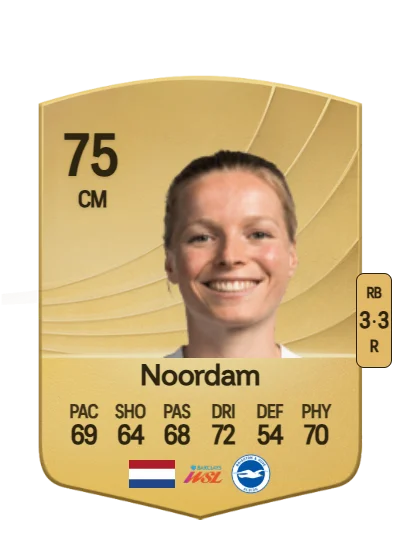 Nadine Noordam card