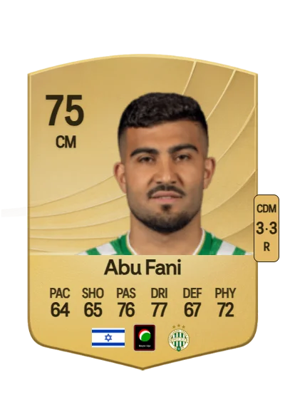Mohammed Abu Fani card