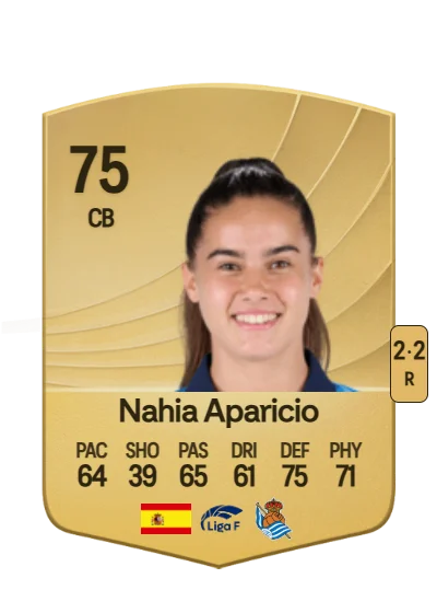 Nahia Aparicio Jaular card