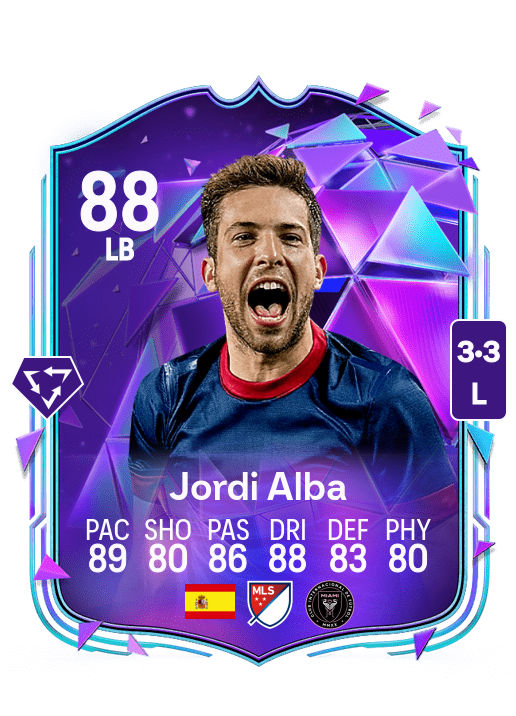 Jordi Alba Ramos