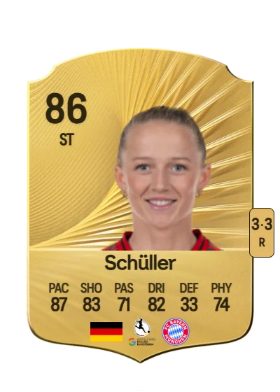 Lea Schüller card