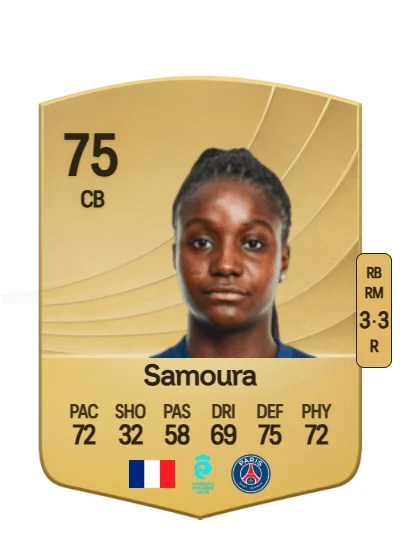 Thiniba Samoura card