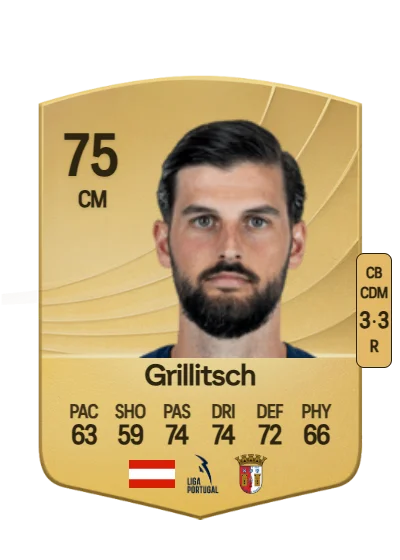 Florian Grillitsch card