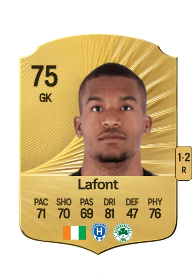Alban Lafont card