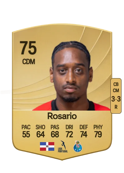 Pablo Rosario card