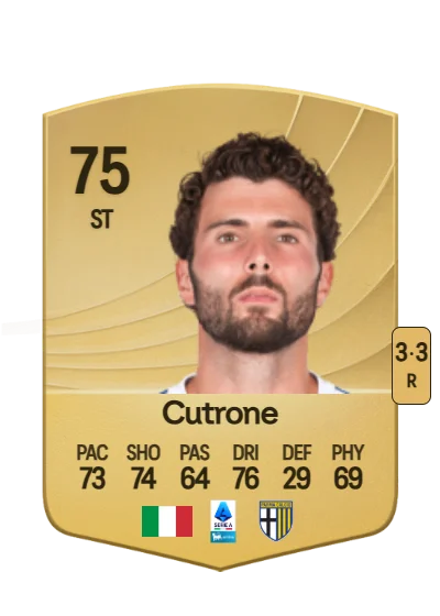 Patrick Cutrone card