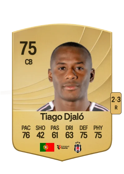 Tiago Emanuel Embaló Djaló card