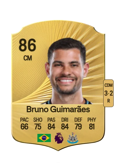 Bruno Guimarães Moura card