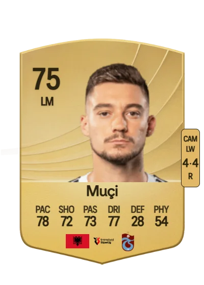Ernest Muçi card