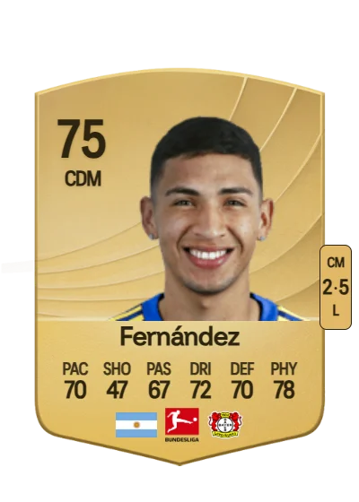 Ezequiel Fernández card