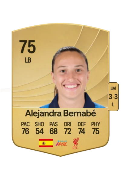 Alejandra Bernabé de Santiago card
