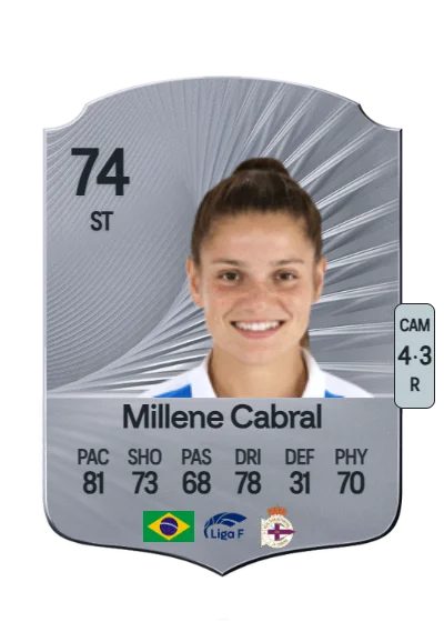 Millene Cabral card