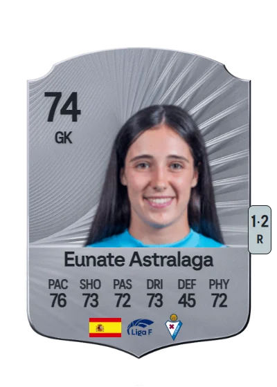 Eunate Astralaga Aranguren card