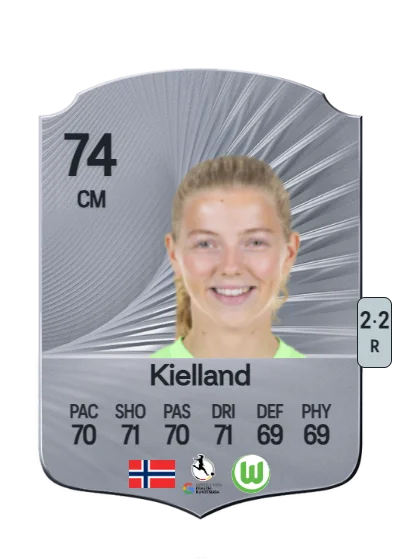 Justine Kielland card