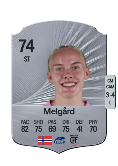 Kamilla Melgård card