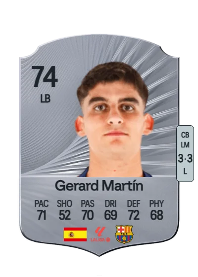 Gerard Martín Langreo card