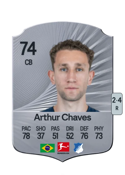 Arthur Largura Chaves card