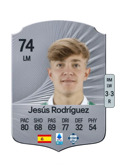 Jesús Rodríguez Caraballo card