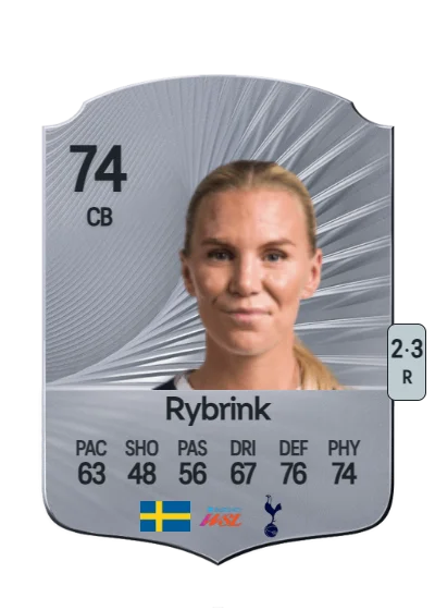 Josefine Rybrink card